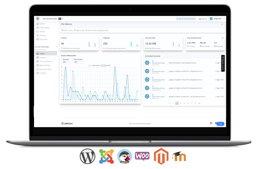 Panel de Control CloudPanel®